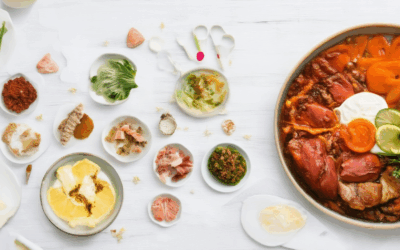 Unlock the Perfect Flavor Pairings: A Comprehensive Guide to Main Dish Combinations